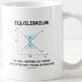 平衡は頻繁に理論で明示されています コーヒーマグカップ