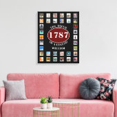 年と写真の名前の追加誕生日Canvas Print キャンバスプリント (インサイチュ (リビング))