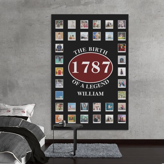 年と写真の名前の追加誕生日Canvas Print キャンバスプリント