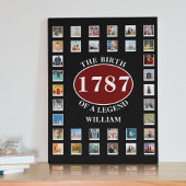 年と写真の名前の追加誕生日Canvas Print キャンバスプリント