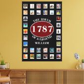 年と写真の名前の追加誕生日Canvas Print キャンバスプリント (インサイチュ (リビング))