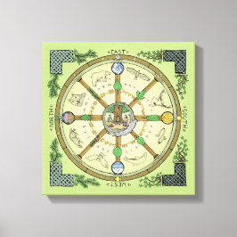 年のホイール – キャンバス
