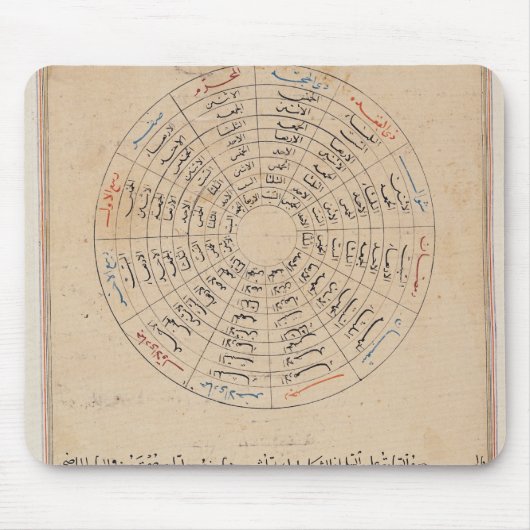 年の分割 マウスパッド (正面)