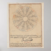 年の区分 ポスター (正面)