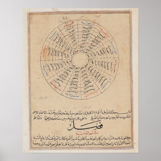 年の区分 ポスター (正面)