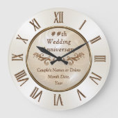 年の時計記念日のギフトによる記念日のギフト ラージ壁時計 (正面)