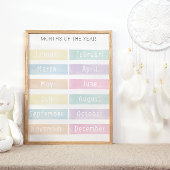 年の月のポスター ポスター