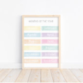 年の月のポスター ポスター