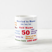 年の生まれ節目誕生日ギフトカスタム コーヒーマグカップ (中央)