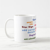 年の生まれ節目誕生日ギフトカスタム コーヒーマグカップ (左)