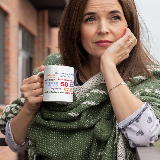 年の生まれ節目誕生日ギフトカスタム コーヒーマグカップ