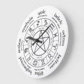年の車輪-北半球 ラージ壁時計 (傾斜)
