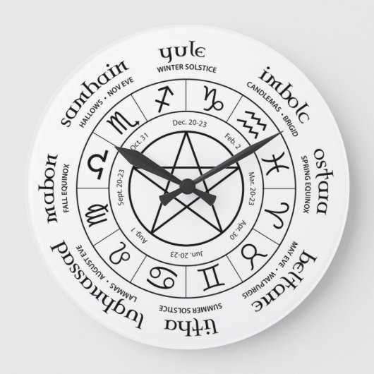 年の車輪-北半球 ラージ壁時計 (正面)