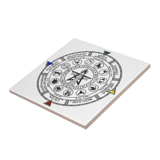 年の(占星術の)十二宮図のSabbatsのRunesの車輪 タイル (側面)