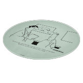 年を取る カッティングボード (角)