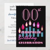 年カスタムの誕生日パーティーの招待 招待状 (正面/裏面)