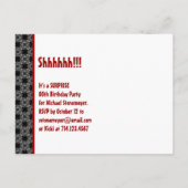 年モダン間のサプライズパーティーW1983の保存 案内ポストカード (裏面)