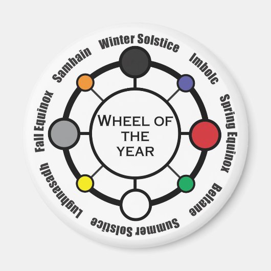 年磁石の車輪 マグネット (正面)