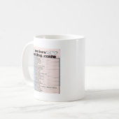 年長のメールや文字を打つコード コーヒーマグカップ (正面左)