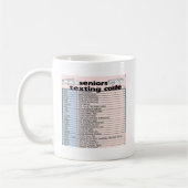 年長のメールや文字を打つコード コーヒーマグカップ (左)