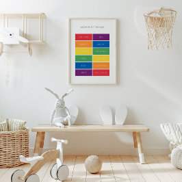 年間の数か月のカラフル教育ポスター ポスター