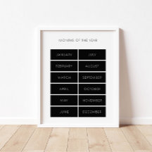 年間の黒人教育ポスター