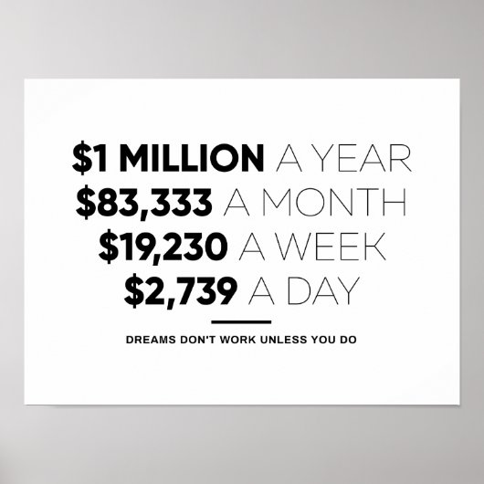 年間100万 |やる気を起こさせる引用文 ポスター (正面)