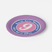 年齢の付いた子供誕生日パーティーお祝い ペーパープレート (アングル)