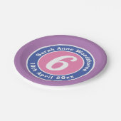 年齢の付いた子供誕生日パーティーお祝い ペーパープレート (アングル)