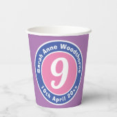 年齢の付いた子供誕生日パーティーお祝い 紙コップ (裏面)