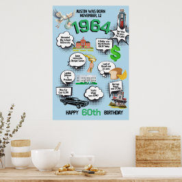 年齢の誕生日楽しい豆知識ポスター ポスター