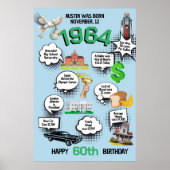 年齢の誕生日楽しい豆知識ポスター ポスター (正面)