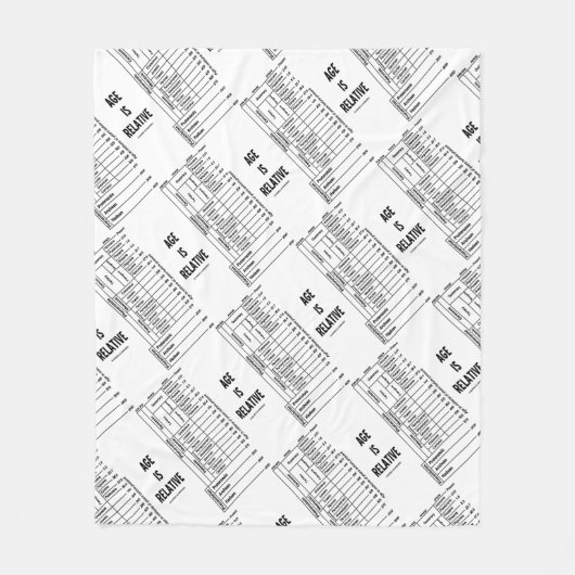 年齢は相対的（地質時代のユーモア） フリースブランケット (正面)