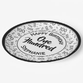 年齢100散乱数パターン黒/白 ペーパープレート (アングル)