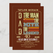 年齢:男祝、神話、伝説 招待状 (正面/裏面)