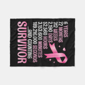 年72月Suを数える乳がんとの闘い フリースブランケット (正面(横))