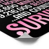 年72月Suを数える乳がんとの闘い ポスター (角)