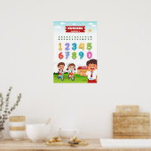 幸せな子供たちの数字 ポスター (キッチン)
