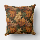 幸せな感謝祭の紅葉 クッション (裏面)