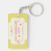 幸せな母の日の挨拶状 キーホルダー (裏面)