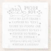 幸せな結婚の秘訣 結婚前祝いギフト ガラスコースター (裏面)