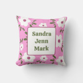 幸せな花 クッション (正面)