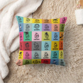 幸せな装飾用クッション クッション (ブランケット)