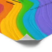 幸せになるものを増やす ポスター (角)