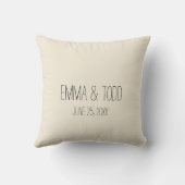 幸パーソナライズされたいに結婚も クッション (裏面)