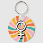 幸国際的せな女性の日 |第3ボタン キーホルダー (裏面)