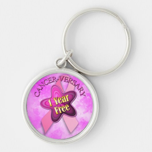 幸福な癌数珠 キーホルダー (正面)