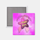 幸福な癌数珠 マグネット (正面/裏面)