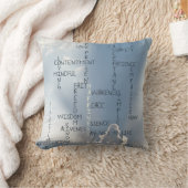 幸福のために住む感動的な単語 クッション (ブランケット)