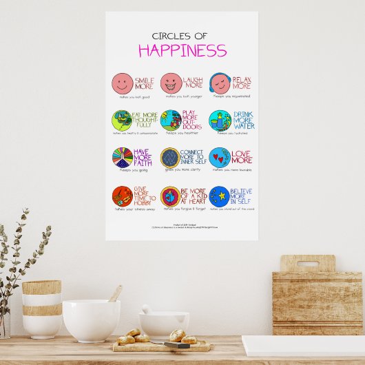 幸福のポスター ポスター (キッチン)